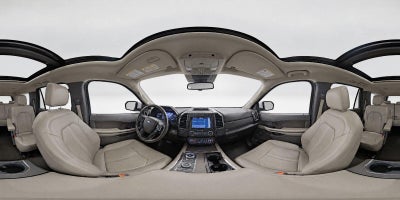 2019 Ford Expedition Max Limited