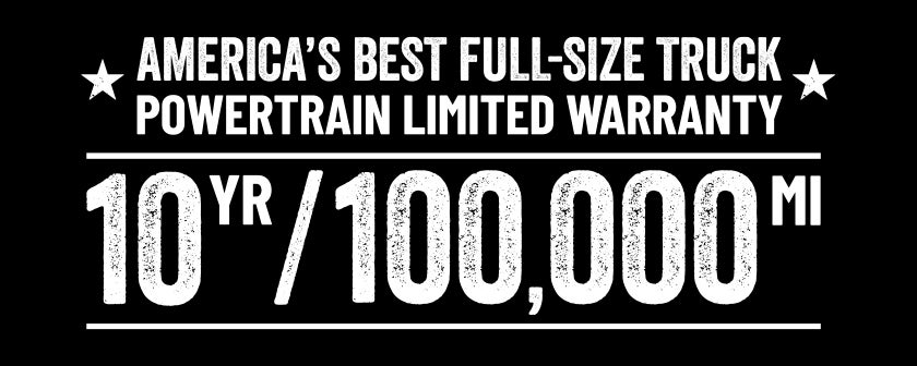 Ram powertrain warranty